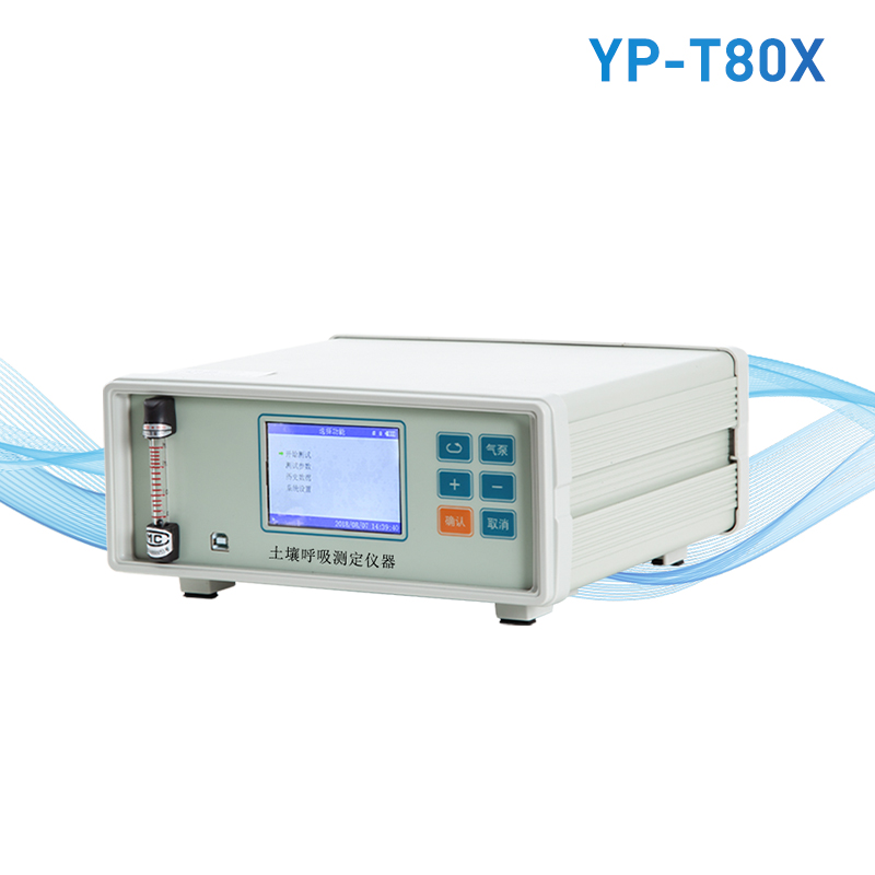 土壤呼吸測定系統