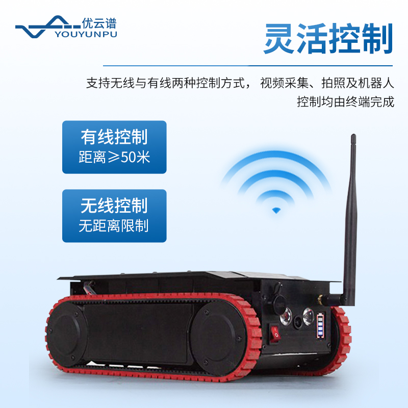 定量采樣機器人