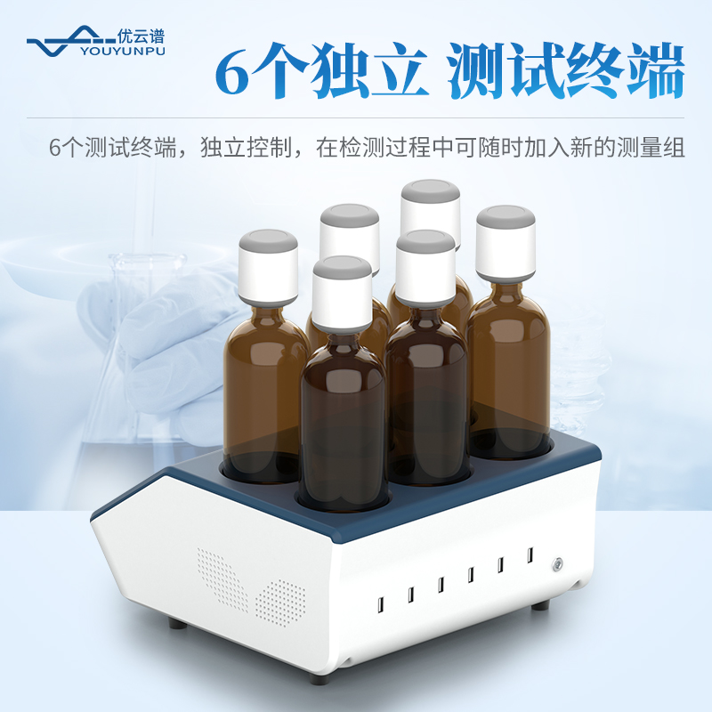 BOD快速測(cè)定儀