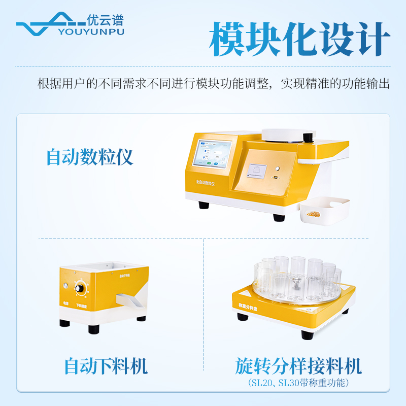 智能數(shù)粒儀