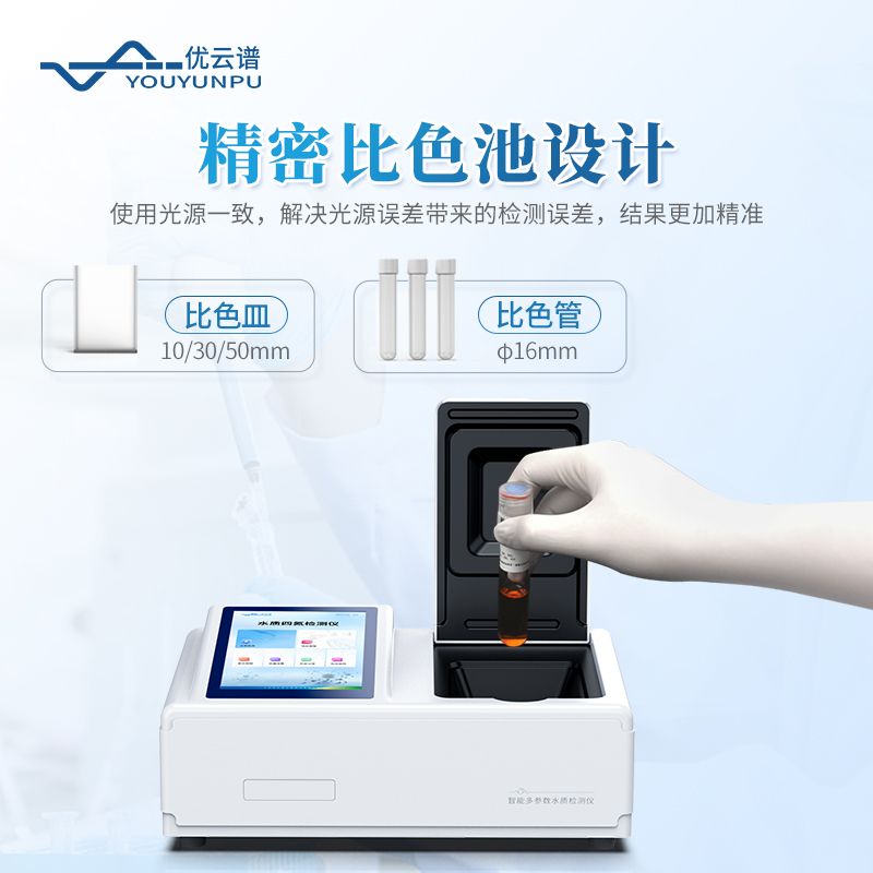 水質(zhì)四氮檢測儀