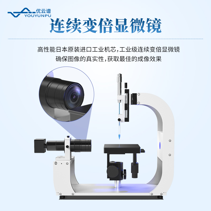 科研型接觸角測量儀