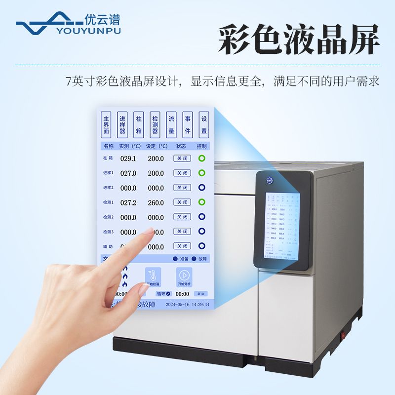 氰基丙烯酸甲氧基乙酯中微量雜質(zhì)氣相色譜儀