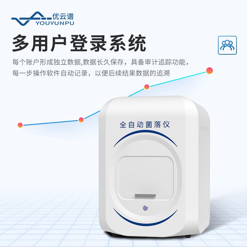 全自動菌落計數(shù)儀