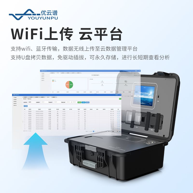 紅外分光測油儀