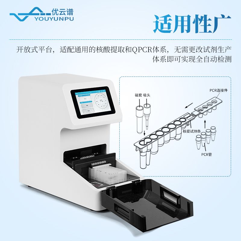 全自動動物源性快速檢測一體機(jī)