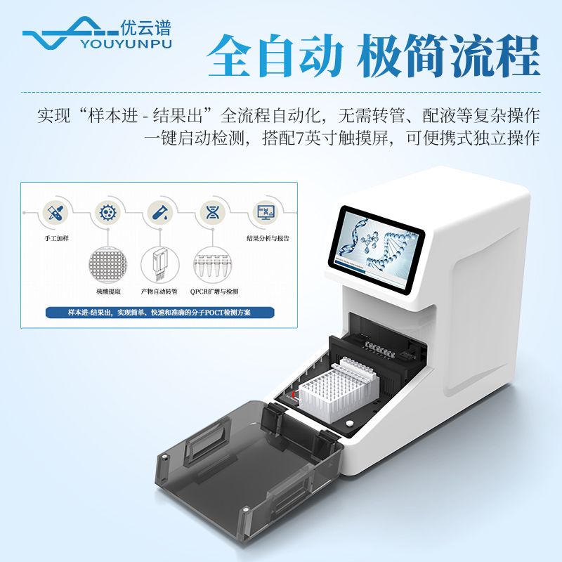 全自動動物源性快速檢測一體機(jī)
