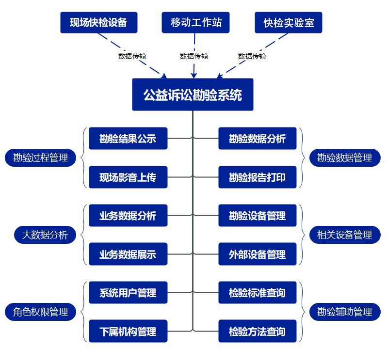 1649660612714027 1649660612714027