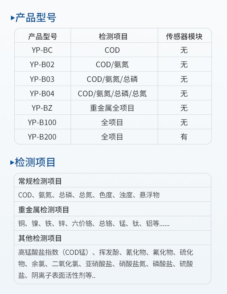 便攜式水質(zhì)檢測(cè)儀_15_790x1020