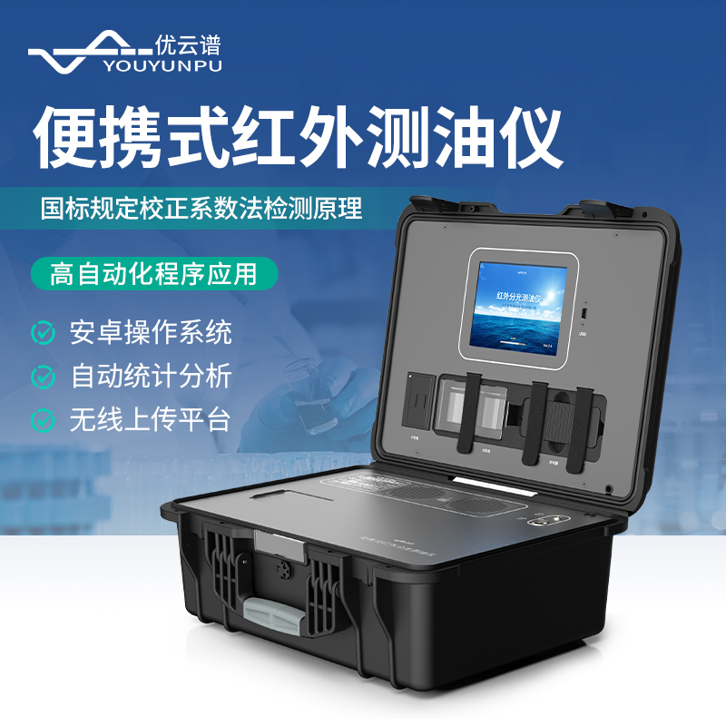 環(huán)境監(jiān)測中的便攜式紅外分光測油儀：科學(xué)方法與實踐
