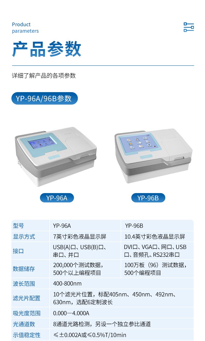 酶標(biāo)儀_11_790x1314