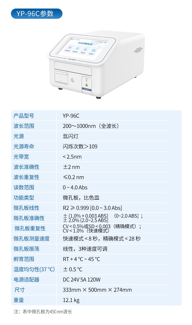 酶標儀_13_790x1333